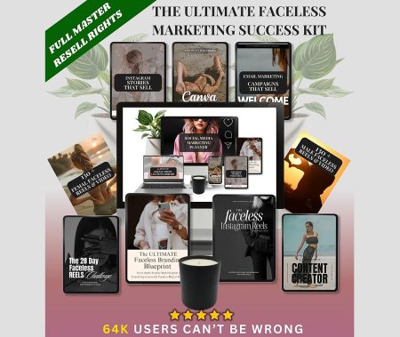 The ultimate faceless marketing success kit